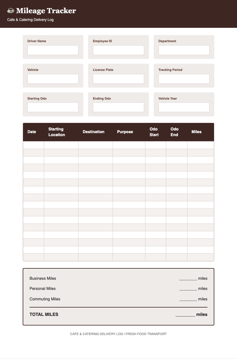 Coffee rich mileage tracker
